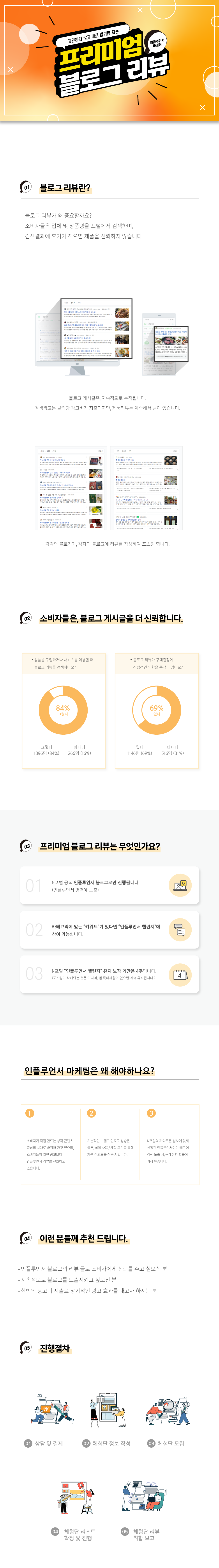 [애드버스] 프리미엄 블로그 리뷰 상세 이미지