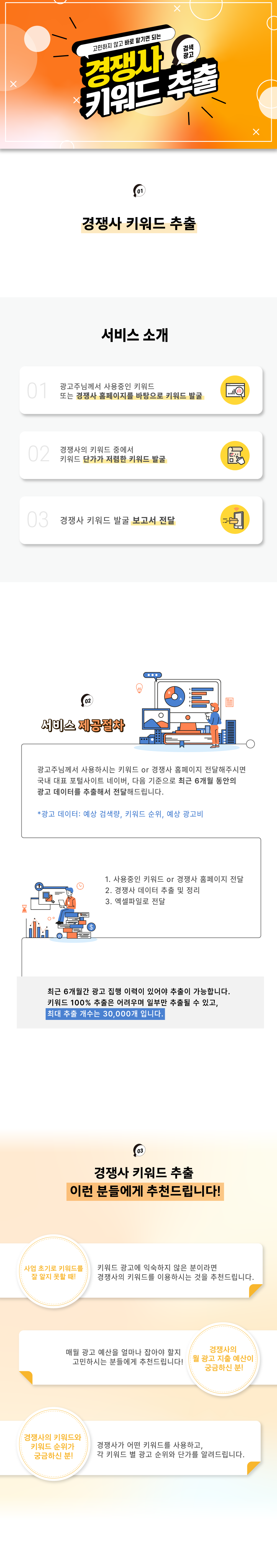 [애드버스] 경쟁사 키워드 분석 상세 이미지