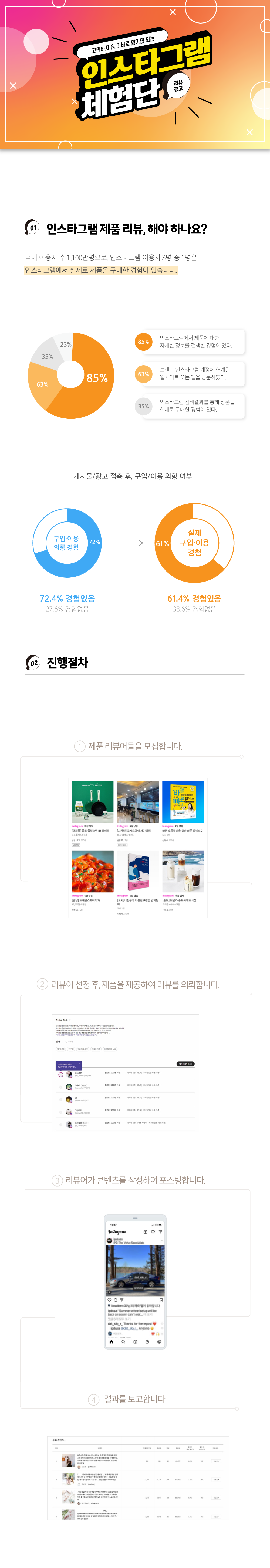 [애드버스] 인스타그램 체험단 올인원 상세 이미지