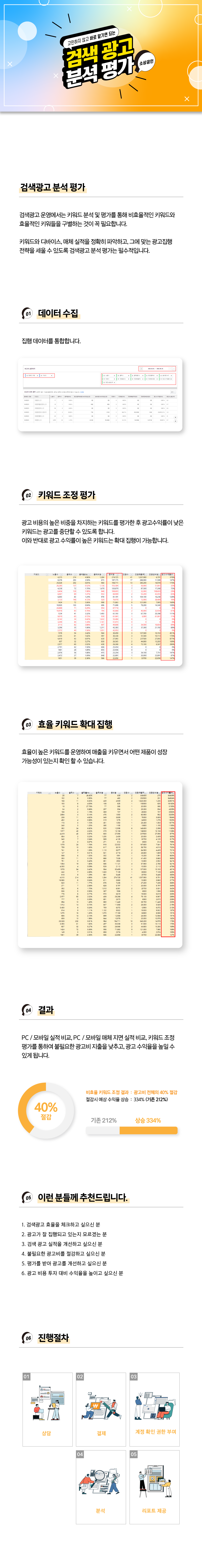 [애드버스] 검색광고 전략 컨설팅 상세 이미지