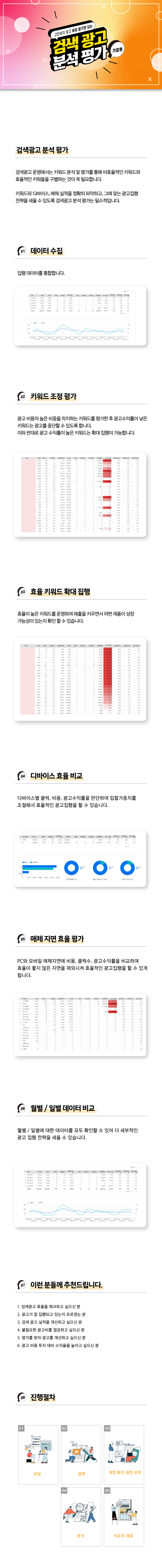 [애드버스] 검색광고 전략 컨설팅 상세 이미지